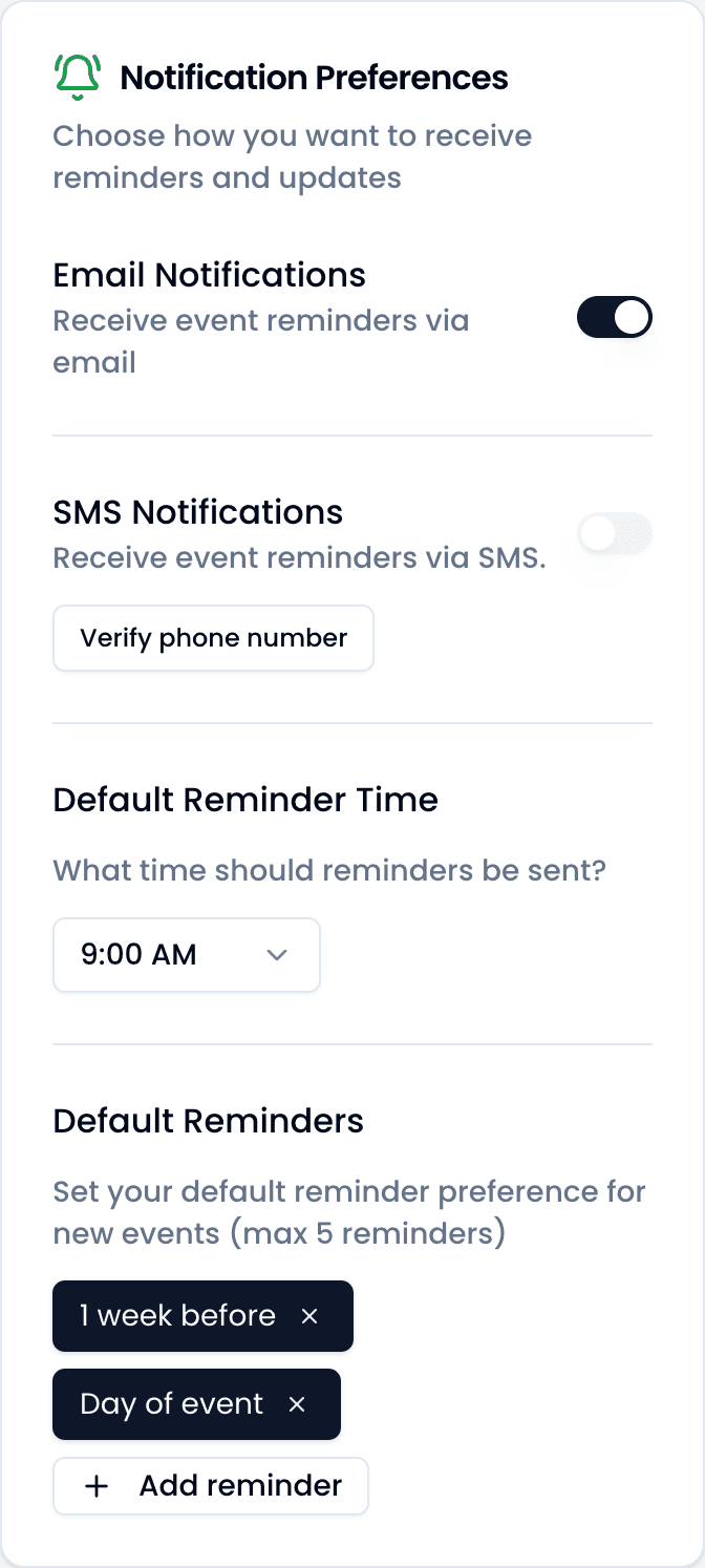 The SMS notifications section of account settings, with the toggle disabled until a phone number is verified.